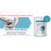 NUTRATHIN® Forte