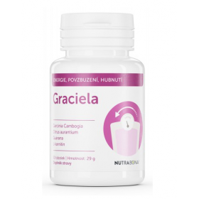 Graciela Graciela